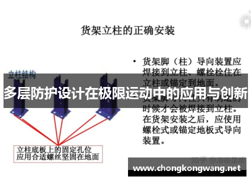 多层防护设计在极限运动中的应用与创新